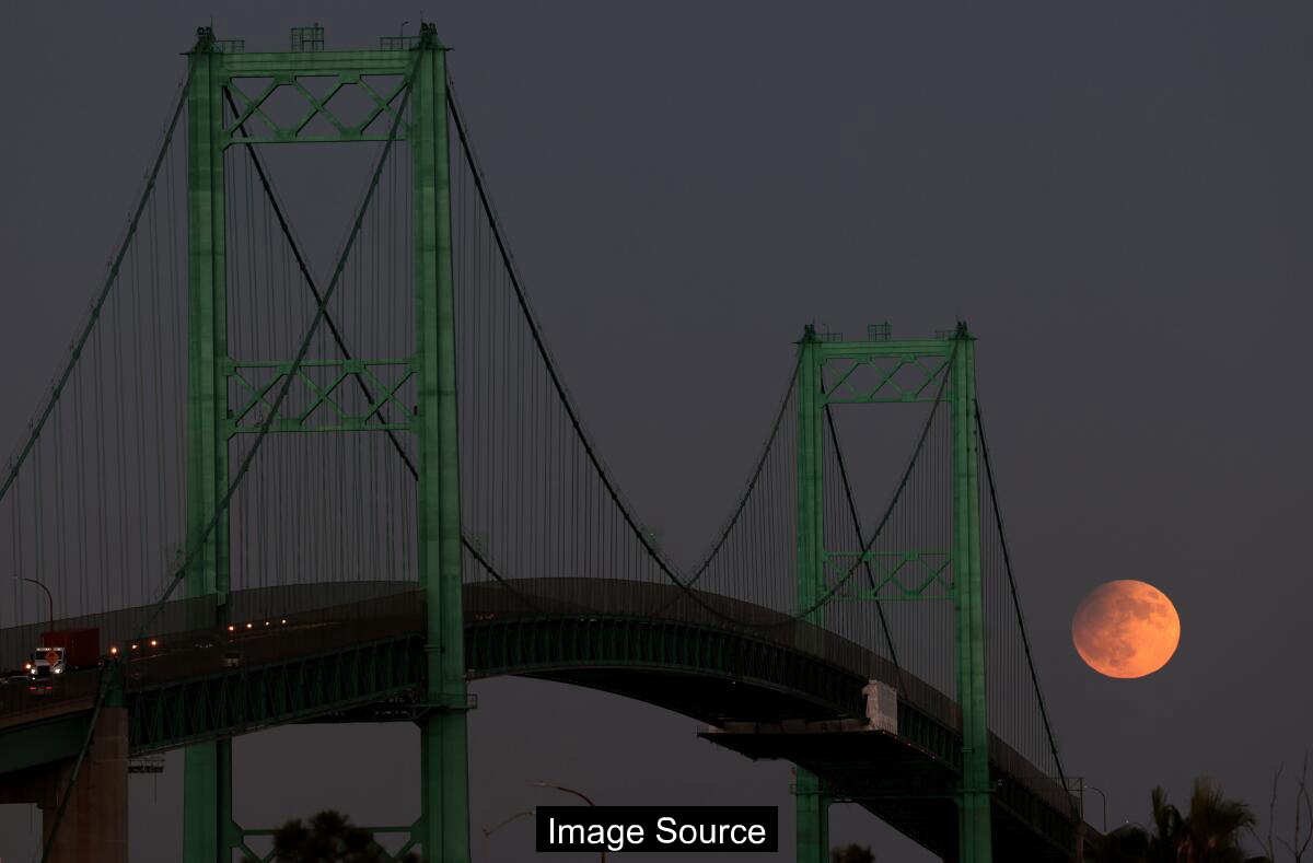 Port of L.A. Bridge Project Sparks Local Community Controversy