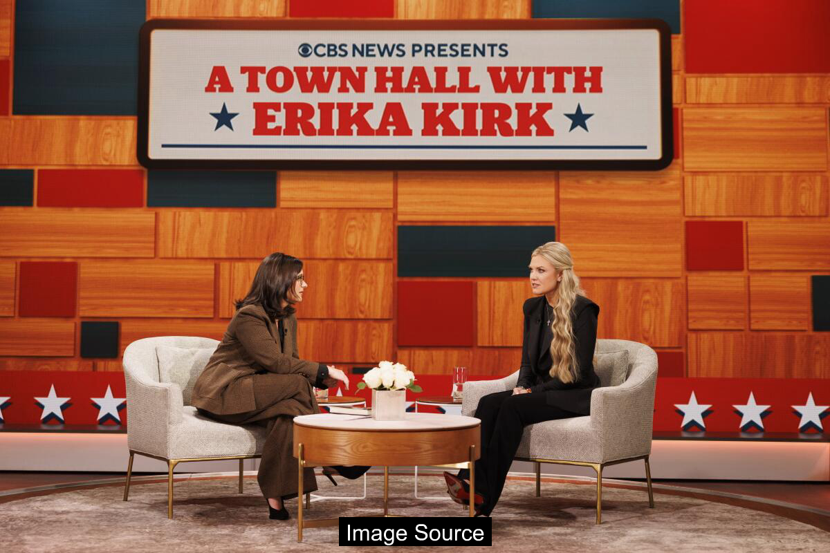 CBS News Expands Political Event Coverage with Key Sponsorship Deal